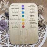 planche chakras - aligner énergies - méditation