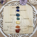 Coffret bien-être artisanal avec planche 7 chakras gravée en bois et ses 7 pierres naturelles.