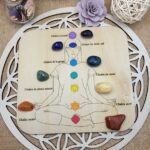 Kit planche 7 chakras et ses pierres naturelles